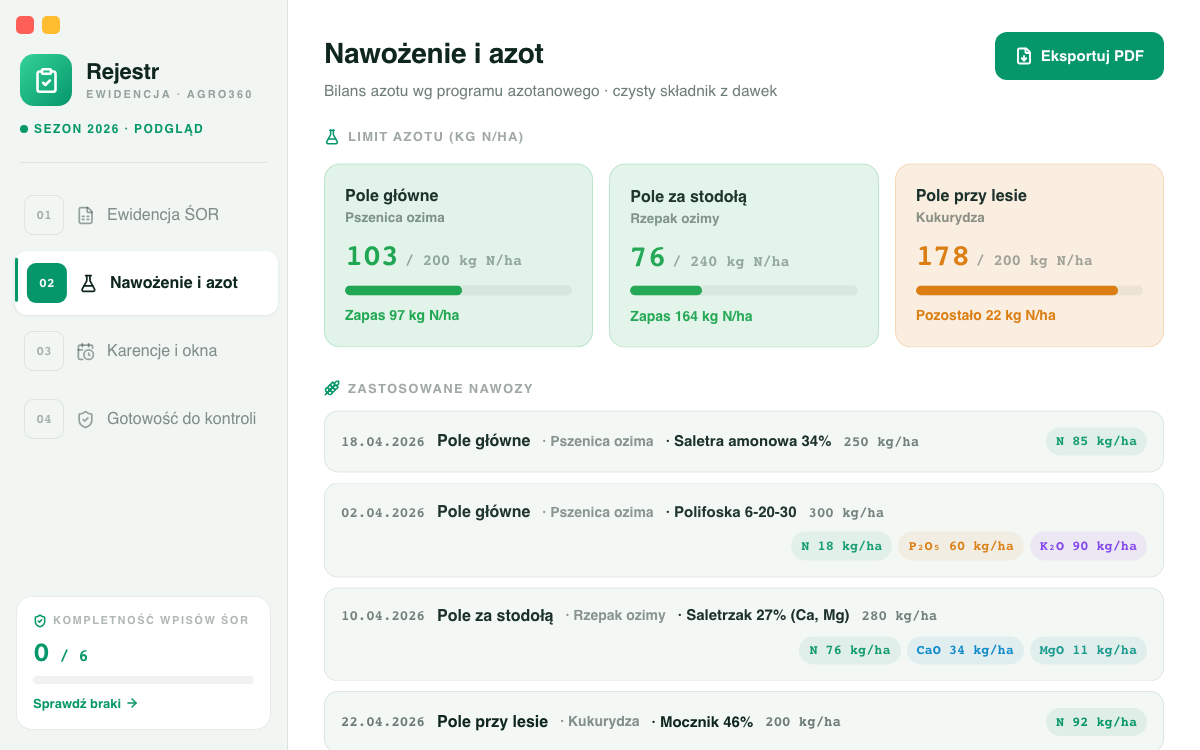 Rejestr zabiegów — Nawożenie i azot
