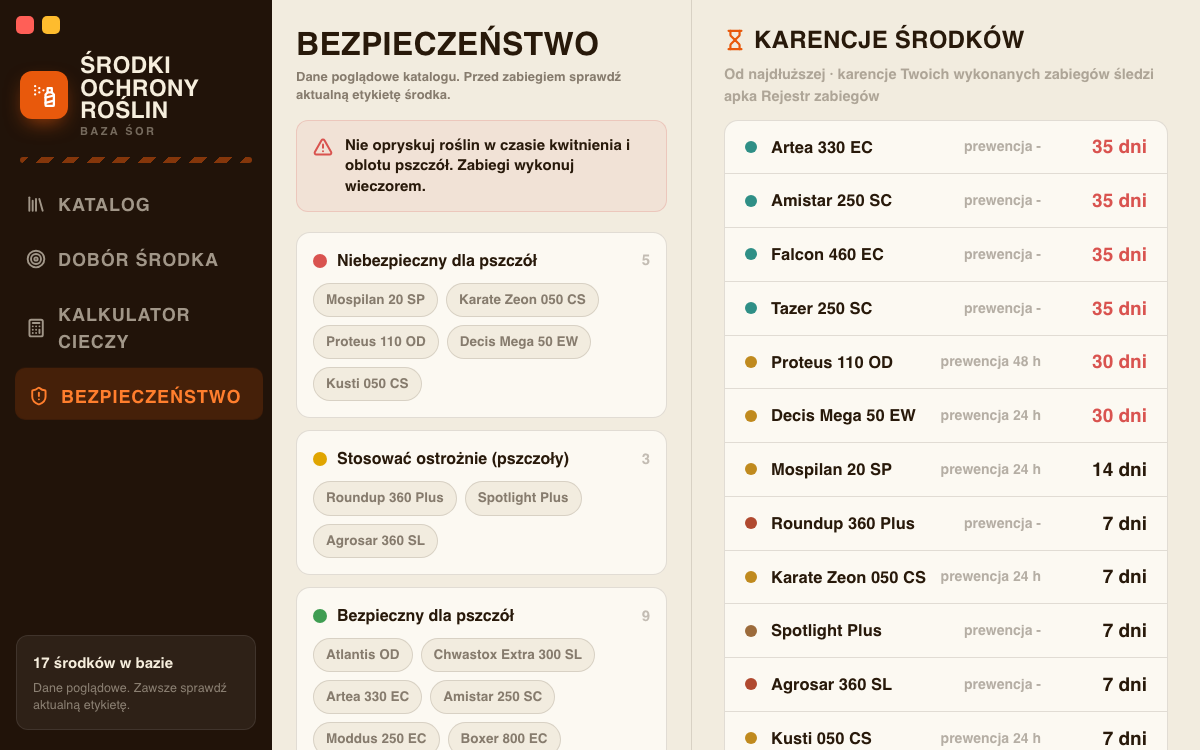 Środki ochrony roślin — Bezpieczeństwo